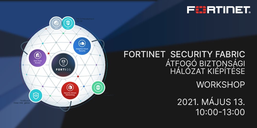 Fortinet Security Fabric – Átfogó biztonsági hálózat kiépítése - Workshop
